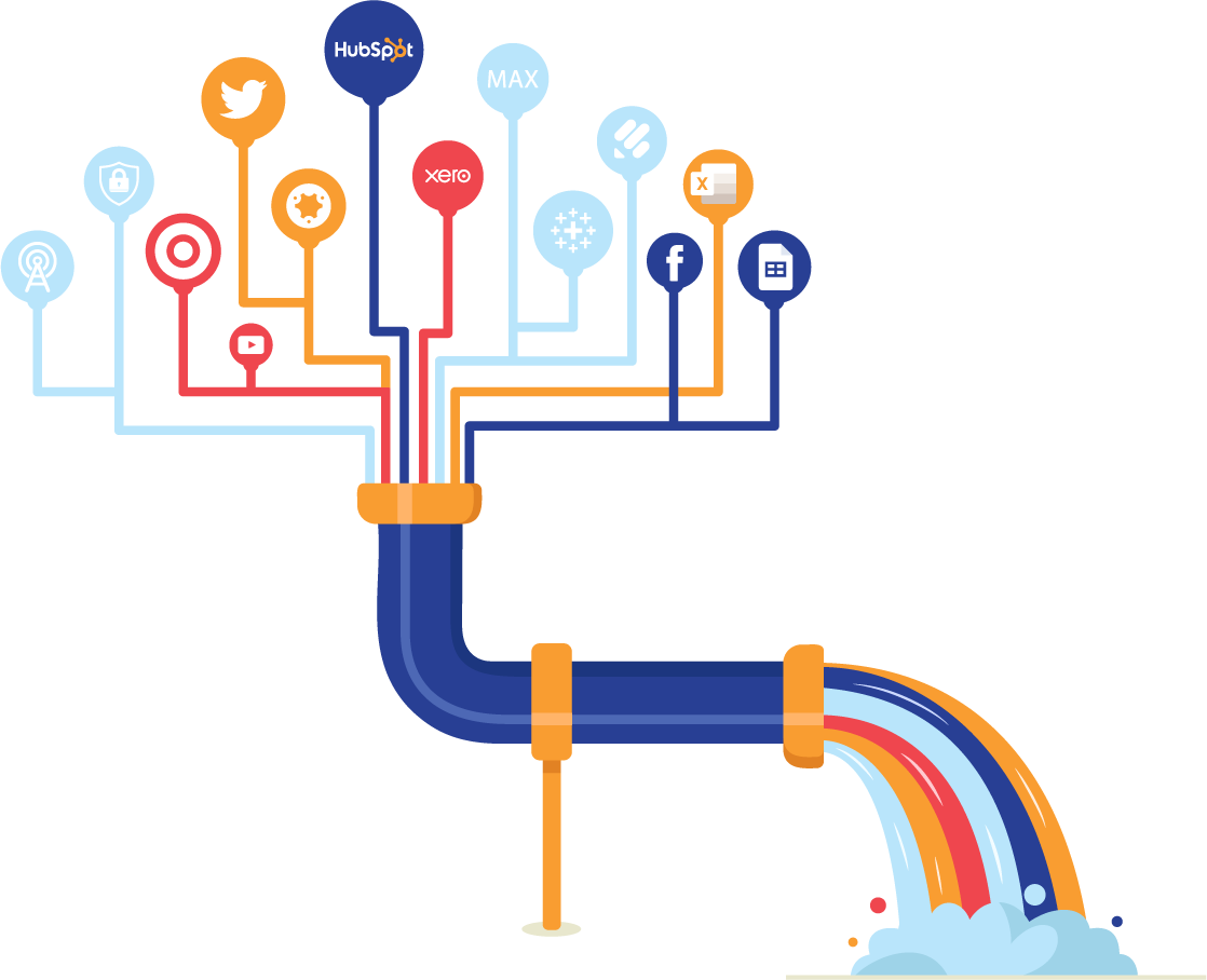 Rally | Pipes full of your data.